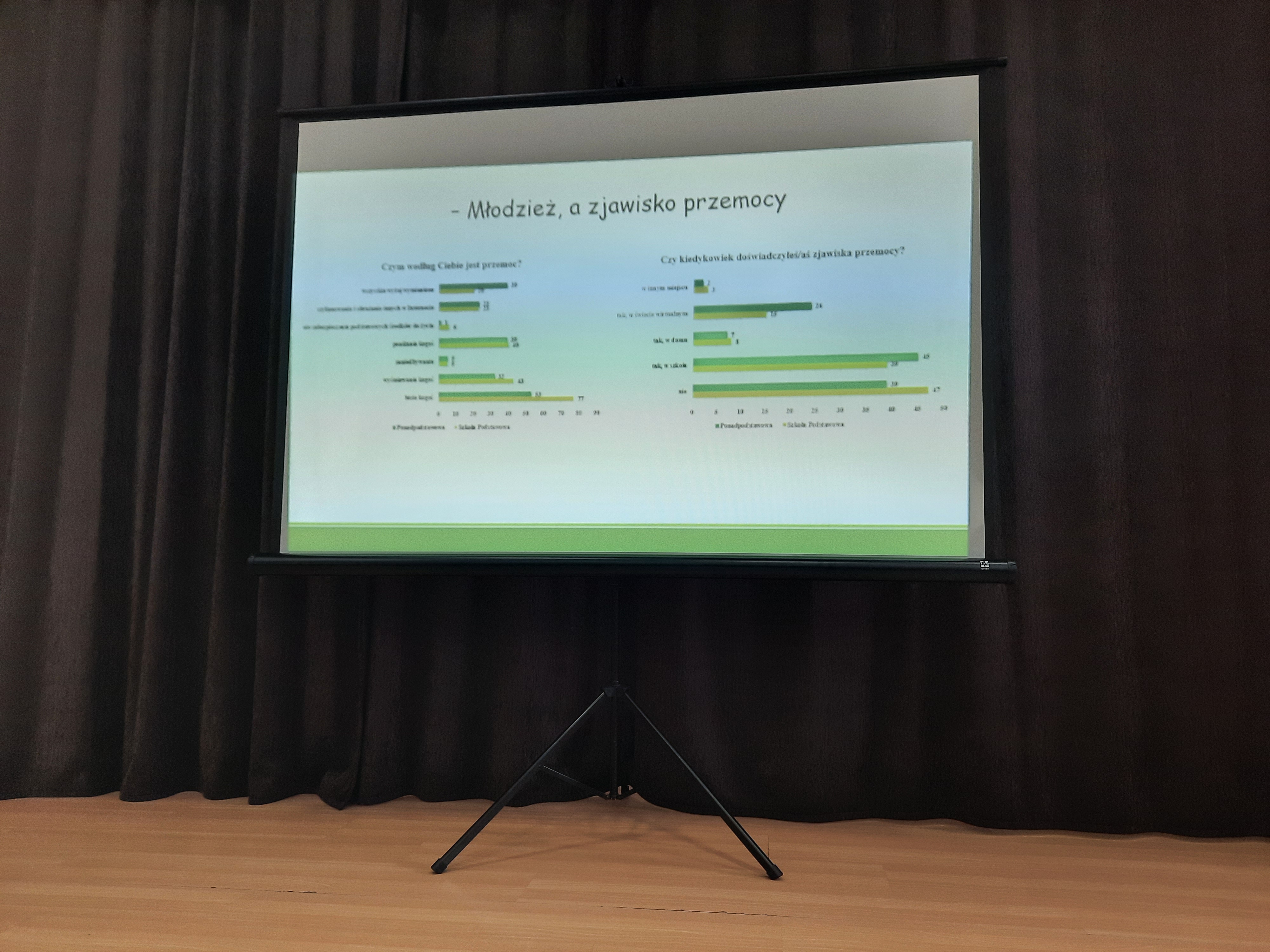 Konferencja